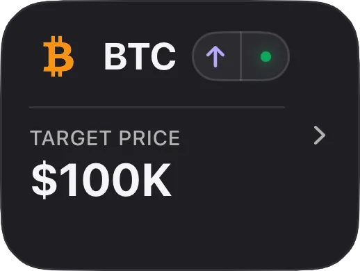 Price alert: BTC, target $100K