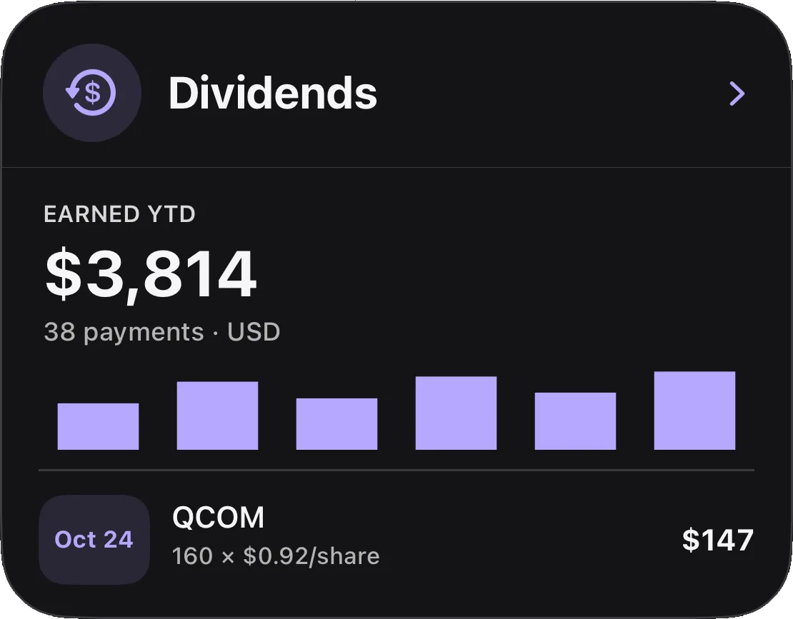 Dividends card: $3,814 earned year to date from 38 payments; next, QCOM on Oct 24