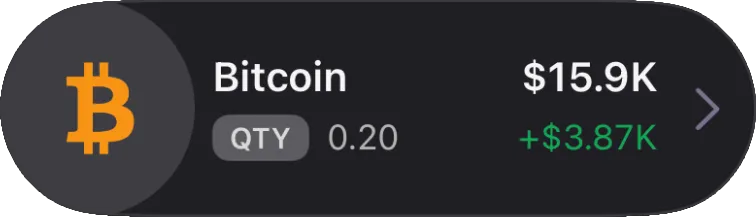 Bitcoin holding card: 0.20 BTC worth $15.9K