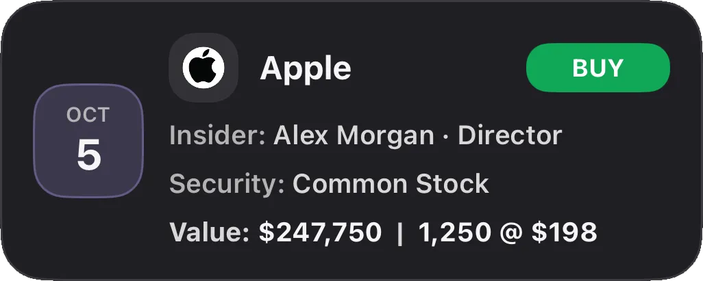 Insider activity: a director bought 1,250 Apple shares at $198 on October 5